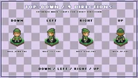 32x32 Top-Down Character Animation Pack