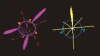 VFX HIT IMPACT Pixel Art Effects